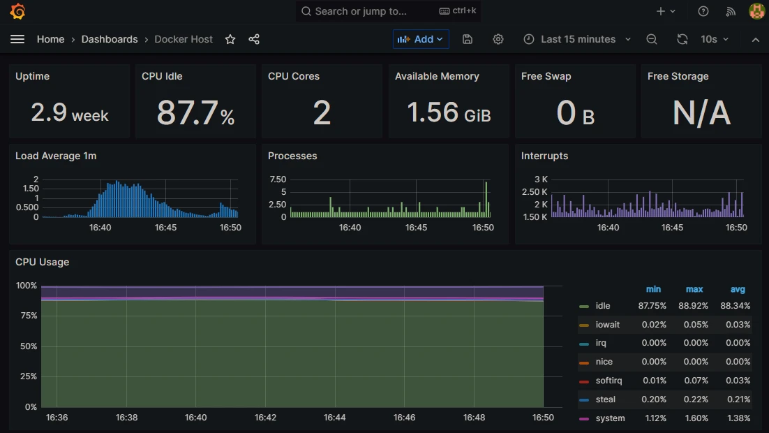 Docker Host