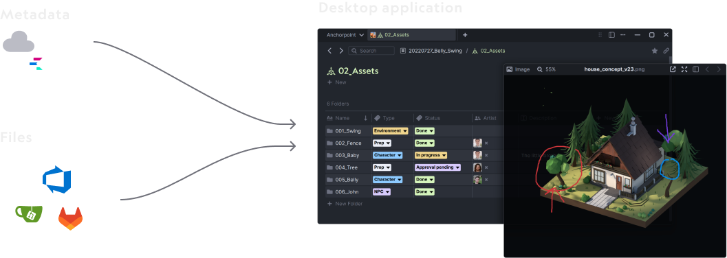 How Anchorpoint Works